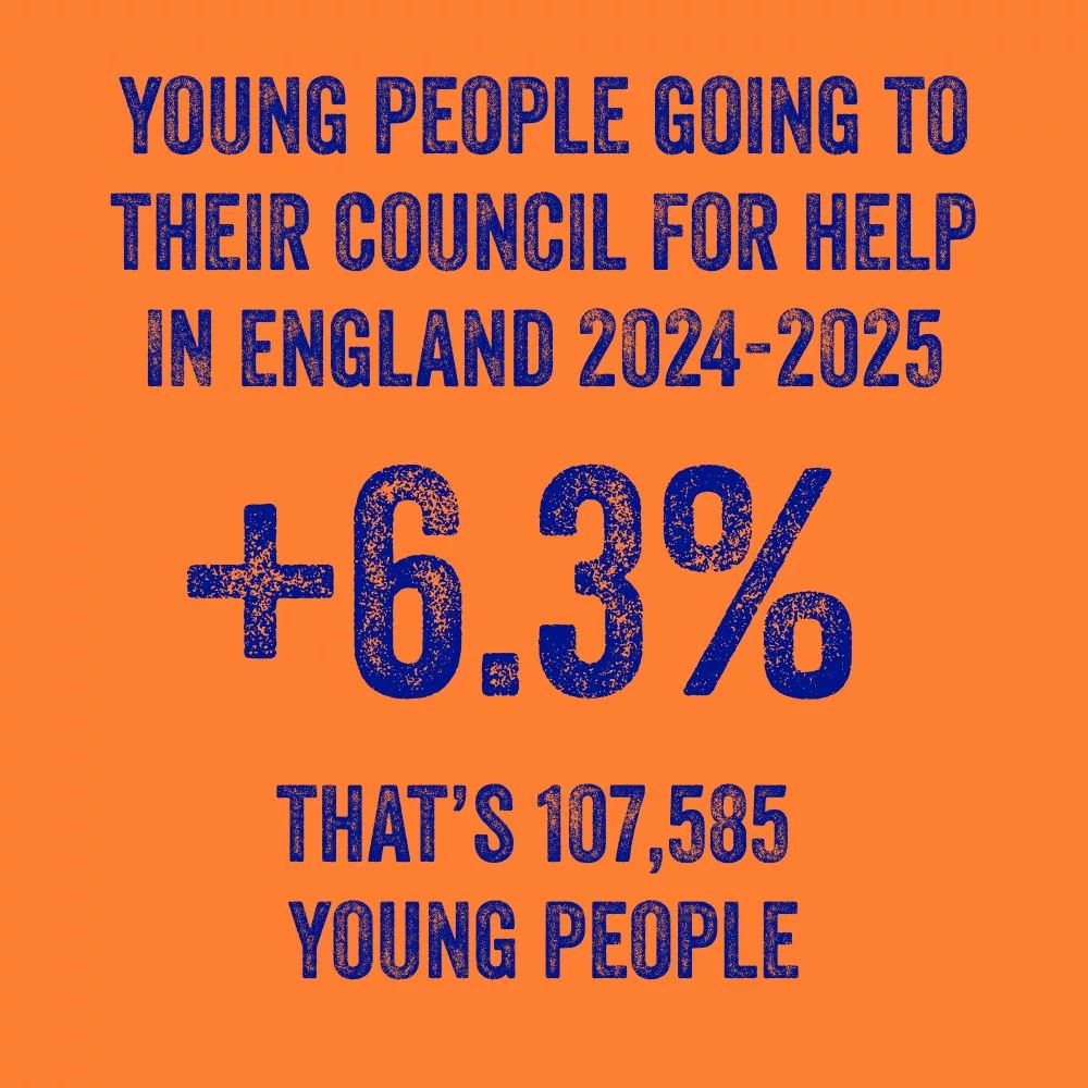 Centrepoint databank young people approaching their council for help